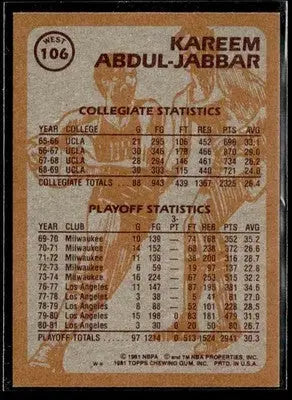 1981-82 Topps #W106 Kareem Abdul-Jabbar