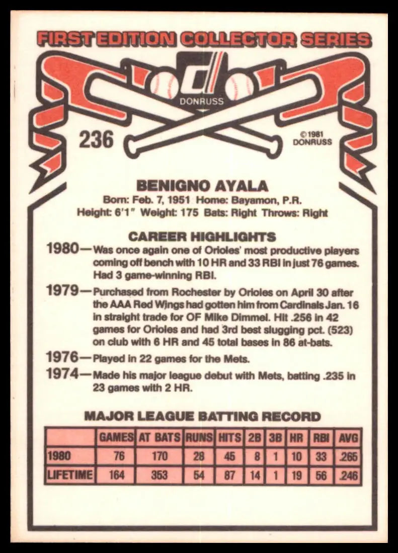 1981 Donruss Benny Ayala 236 Baltimore Orioles NM - Baseball Card Single