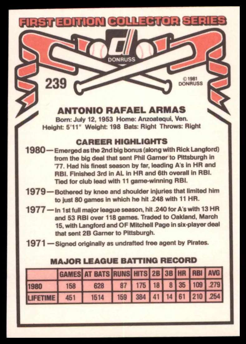 1981 Donruss Tony Armas 239 Oakland Athletics NM - Baseball Card Single