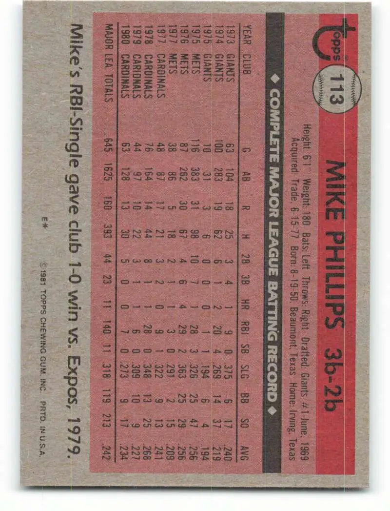1981 Topps #113 Mike Phillips EX Excellent St. Louis Cardinals Baseball Card - Baseball Card Single