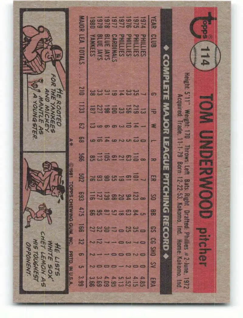 1981 Topps #114 Tom Underwood EX Excellent New York Yankees Baseball Card - Baseball Card Single