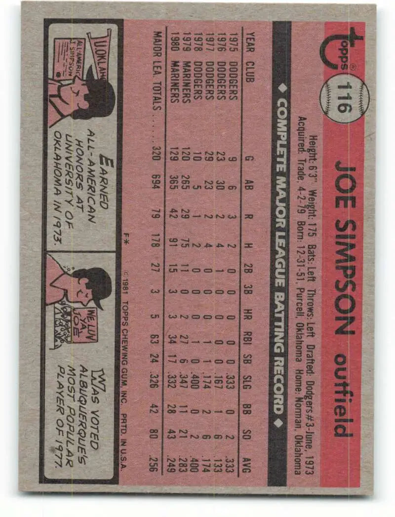 1981 Topps #116 Joe Simpson EX Excellent Seattle Mariners Baseball Card - Baseball Card Single