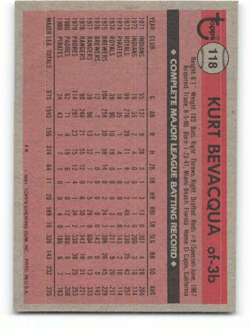 1981 Topps #118 Kurt Bevacqua EX Excellent Pittsburgh Pirates Baseball Card - Baseball Card Single