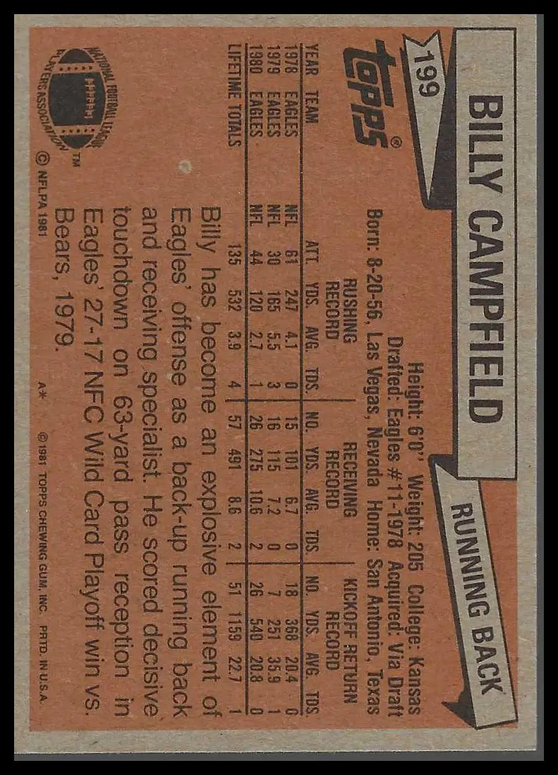 1981 Topps #123 Greg Stemrick - Football Card Single