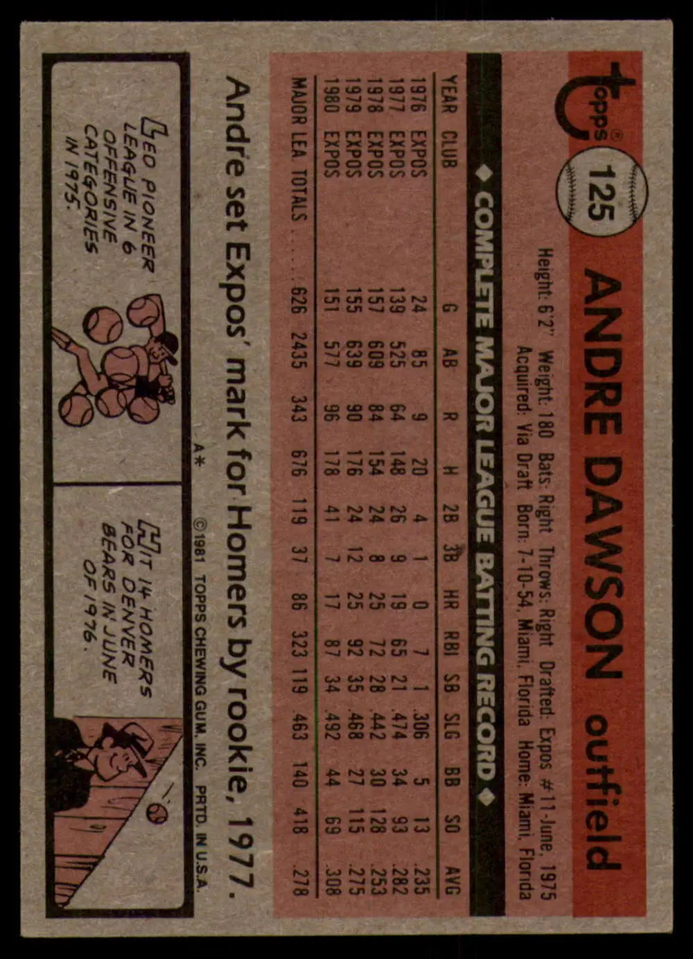 1981 Topps #125 Andre Dawson EX Excellent Montreal Expos Baseball Card - Baseball Card Single