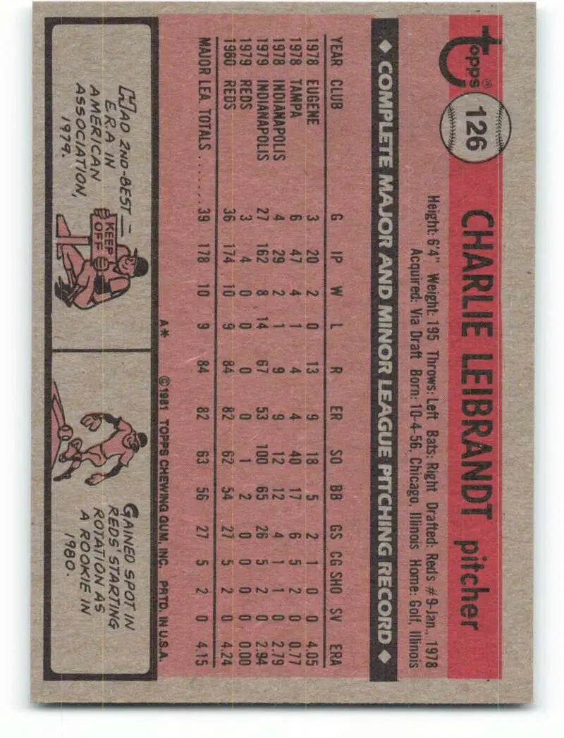 1981 Topps #126 Charlie Leibrandt EX Excellent RC Rookie Cincinnati Reds Baseball Card - Baseball Card Single