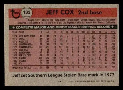 1981 Topps #133 Jeff Cox - Baseball Card Single