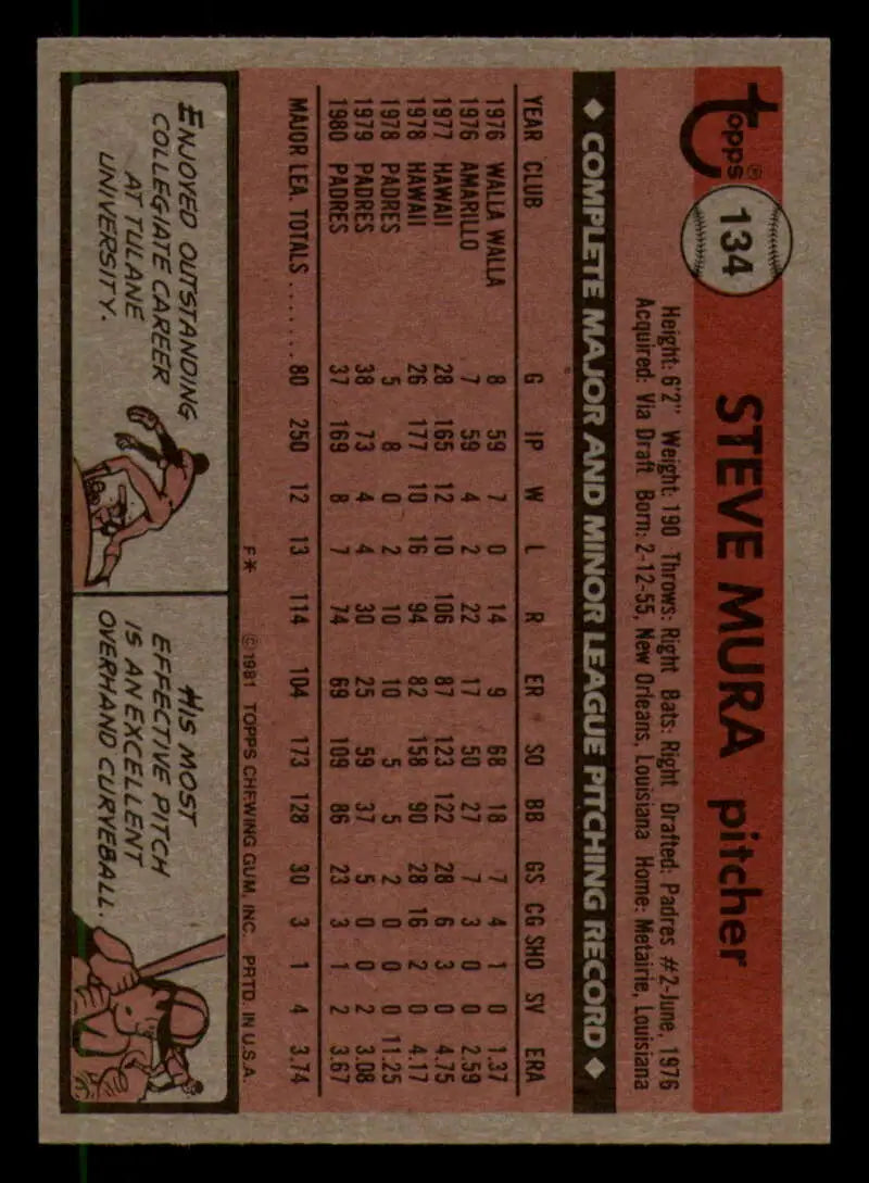 1981 Topps #134 Steve Mura EX Excellent San Diego Padres Baseball Card - Baseball Card Single