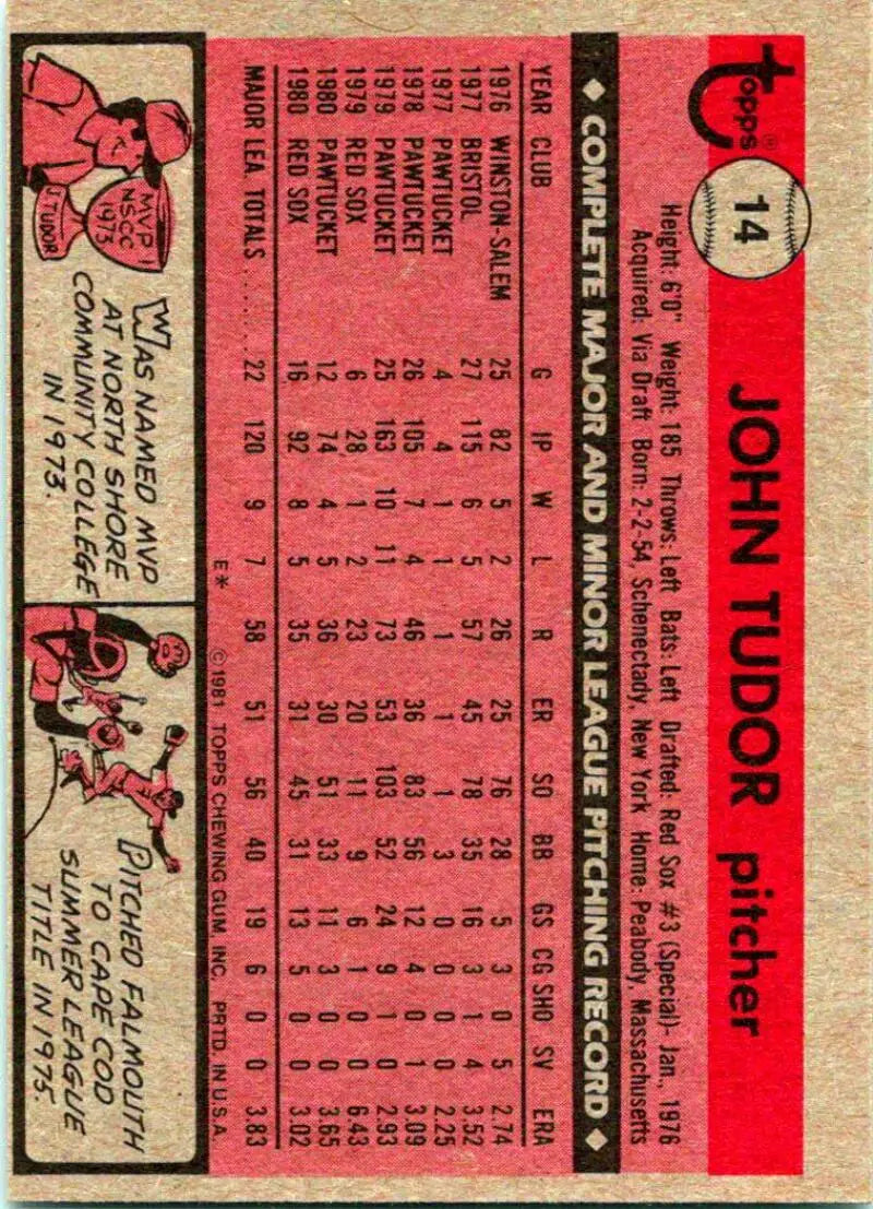 1981 Topps #14 John Tudor EX Excellent RC Rookie Boston Red Sox Baseball Card - Baseball Card Single