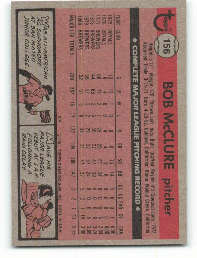 1981 Topps #156 Bob McClure EX Excellent Milwaukee Brewers Baseball Card - Baseball Card Single