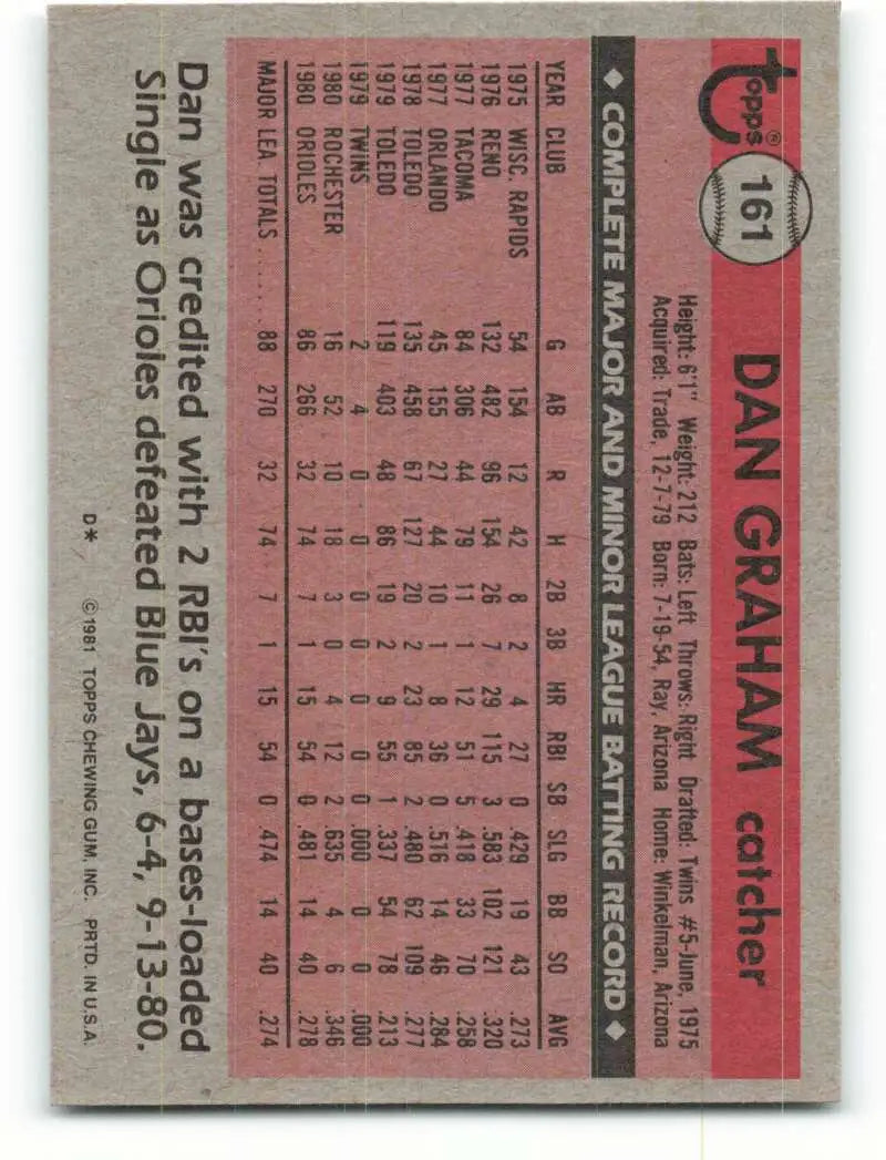 1981 Topps #161 Dan Graham EX Excellent Baltimore Orioles Baseball Card - Baseball Card Single