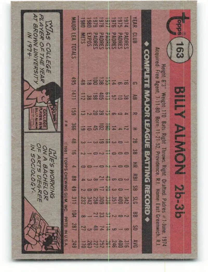 1981 Topps #163 Bill Almon EX Excellent New York Mets Baseball Card - Baseball Card Single