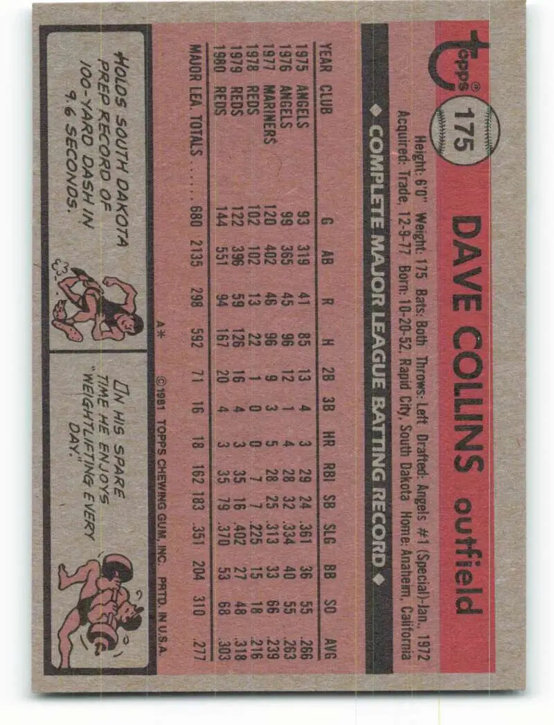 1981 Topps #175 Dave Collins EX Excellent Cincinnati Reds Baseball Card - Baseball Card Single