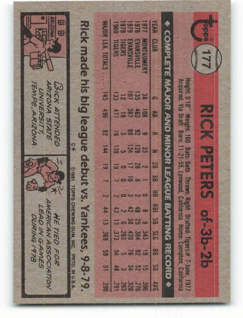 1981 Topps #177 Rick Peters EX Excellent RC Rookie Detroit Tigers Baseball Card - Baseball Card Single