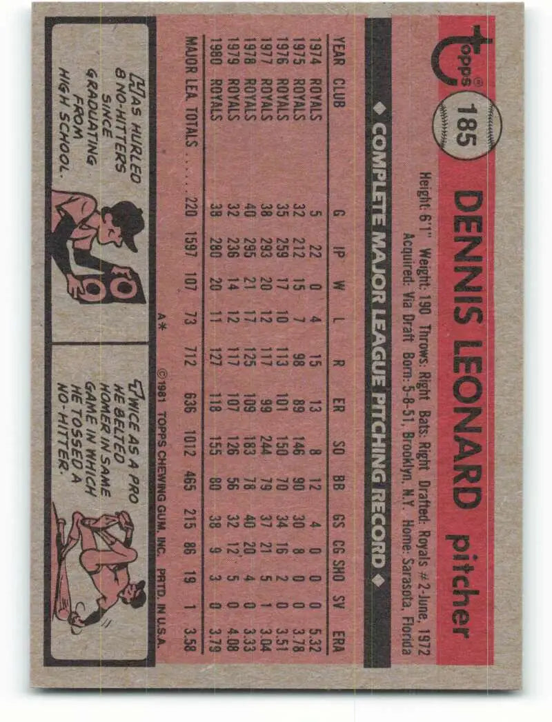 1981 Topps #185 Dennis Leonard EX Excellent Kansas City Royals Baseball Card