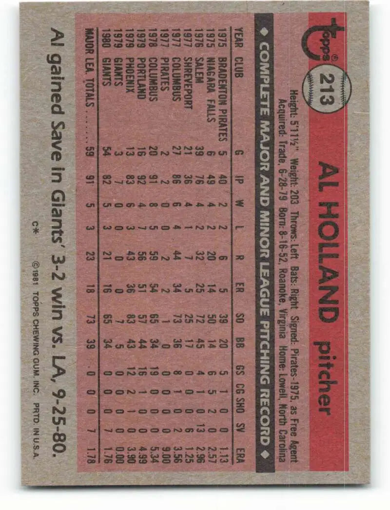 1981 Topps #213 Al Holland EX Excellent RC Rookie San Francisco Giants Baseball Card - Baseball Card Single