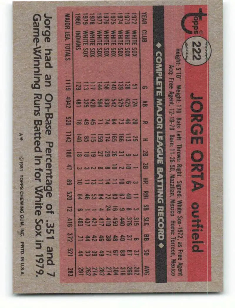 1981 Topps #222 Jorge Orta EX Excellent Cleveland Indians Baseball Card - Baseball Card Single