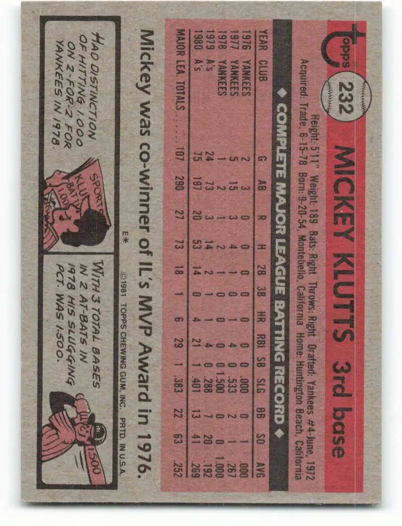 1981 Topps #232 Mickey Klutts EX Excellent Oakland Athletics Baseball Card - Baseball Card Single