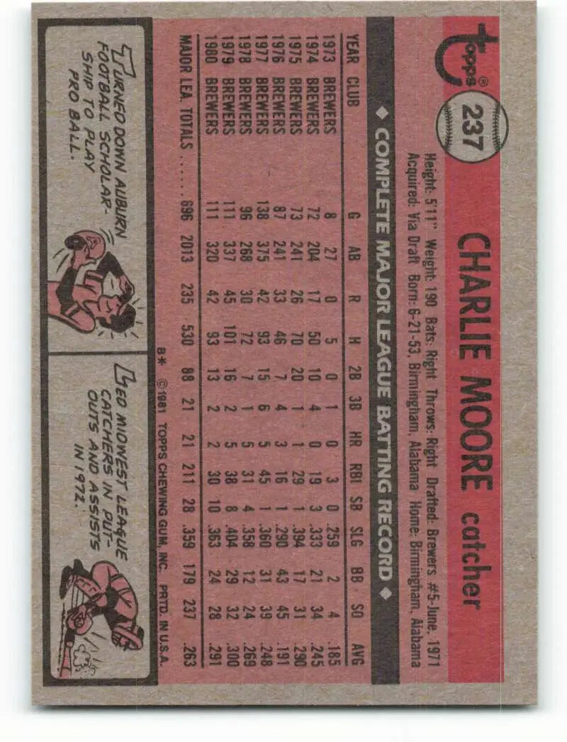 1981 Topps #237 Charlie Moore EX Excellent Milwaukee Brewers Baseball Card - Baseball Card Single