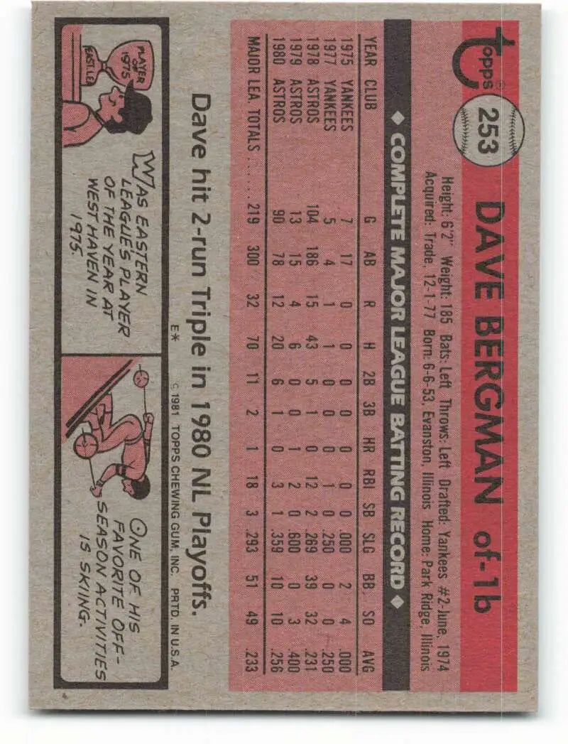 1981 Topps #253 Dave Bergman EX Excellent Houston Astros Baseball Card - Baseball Card Single