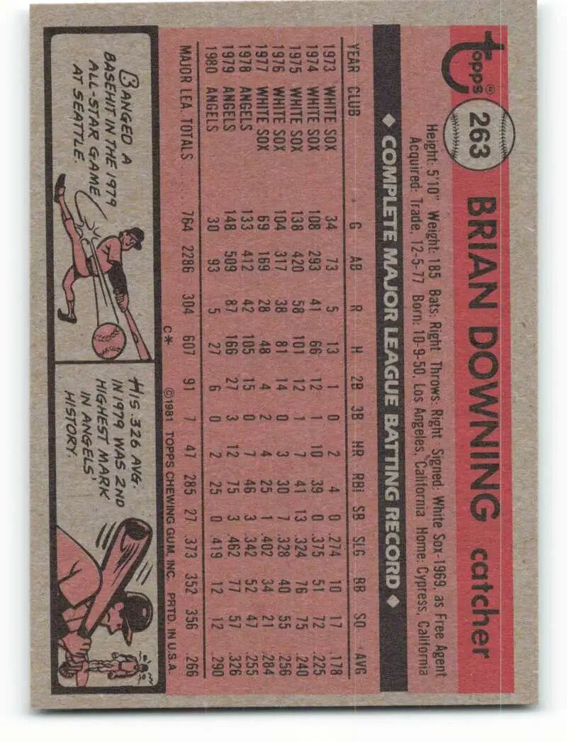 1981 Topps #263 Brian Downing EX Excellent California Angels Baseball Card - Baseball Card Single