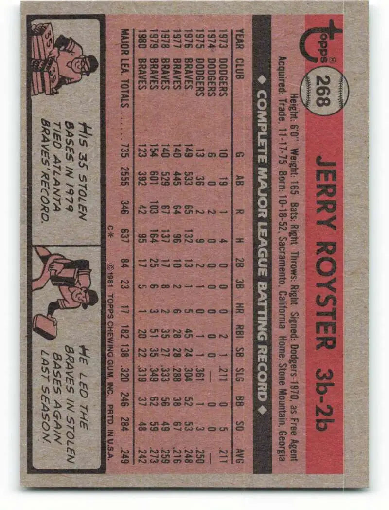 1981 Topps #268 Jerry Royster EX Excellent Atlanta Braves Baseball Card - Baseball Card Single