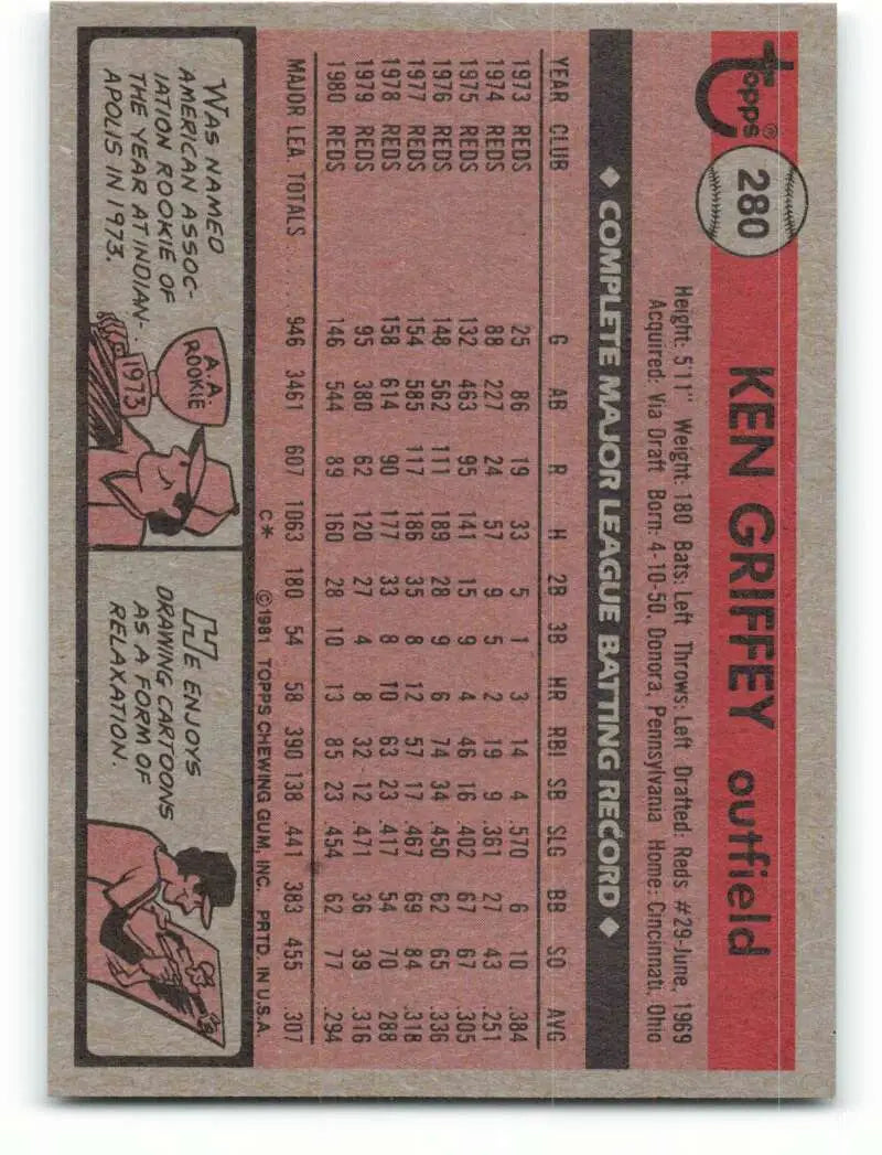 1981 Topps #280 Ken Griffey Sr. EX Excellent Cincinnati Reds Baseball Card - Baseball Card Single