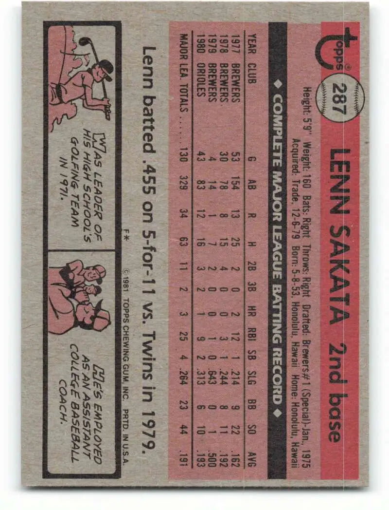 1981 Topps #287 Lenn Sakata EX Excellent Baltimore Orioles Baseball Card - Baseball Card Single