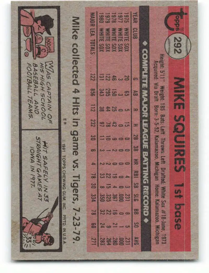 1981 Topps #292 Mike Squires EX Excellent Chicago White Sox Baseball Card - Baseball Card Single