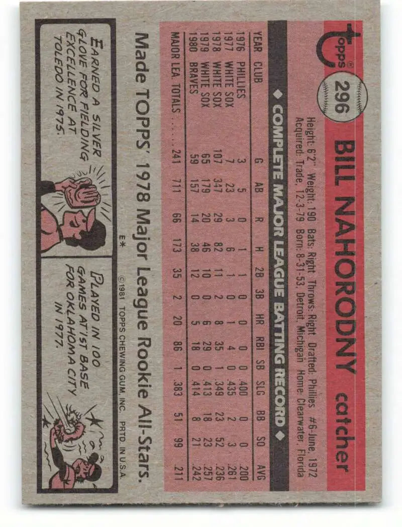 1981 Topps #296 Bill Nahorodny EX Excellent Atlanta Braves Baseball Card - Baseball Card Single