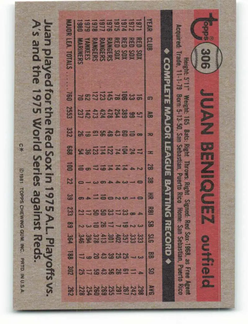 1981 Topps #306 Juan Beniquez EX Excellent Seattle Mariners Baseball Card - Baseball Card Single