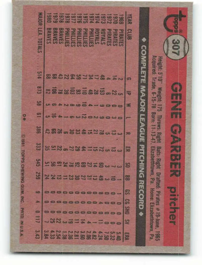 1981 Topps #307 Gene Garber EX Excellent Atlanta Braves Baseball Card - Baseball Card Single