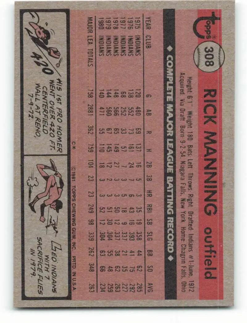 1981 Topps #308 Rick Manning EX Excellent Cleveland Indians Baseball Card - Baseball Card Single