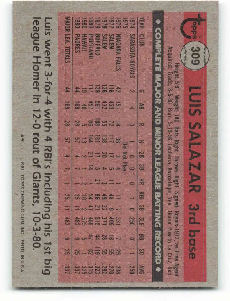 1981 Topps #309 Luis Salazar EX Excellent RC Rookie San Diego Padres Baseball Card - Baseball Card Single