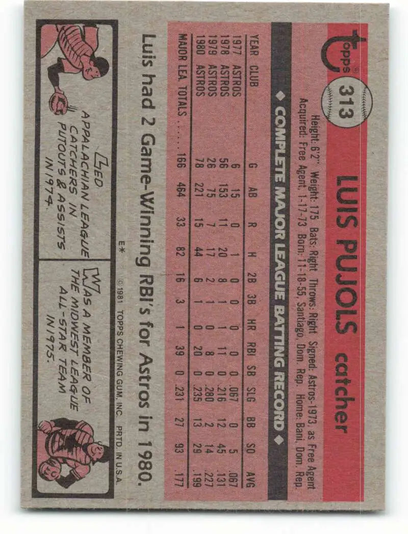 1981 Topps #313 Luis Pujols EX Excellent Houston Astros Baseball Card - Baseball Card Single