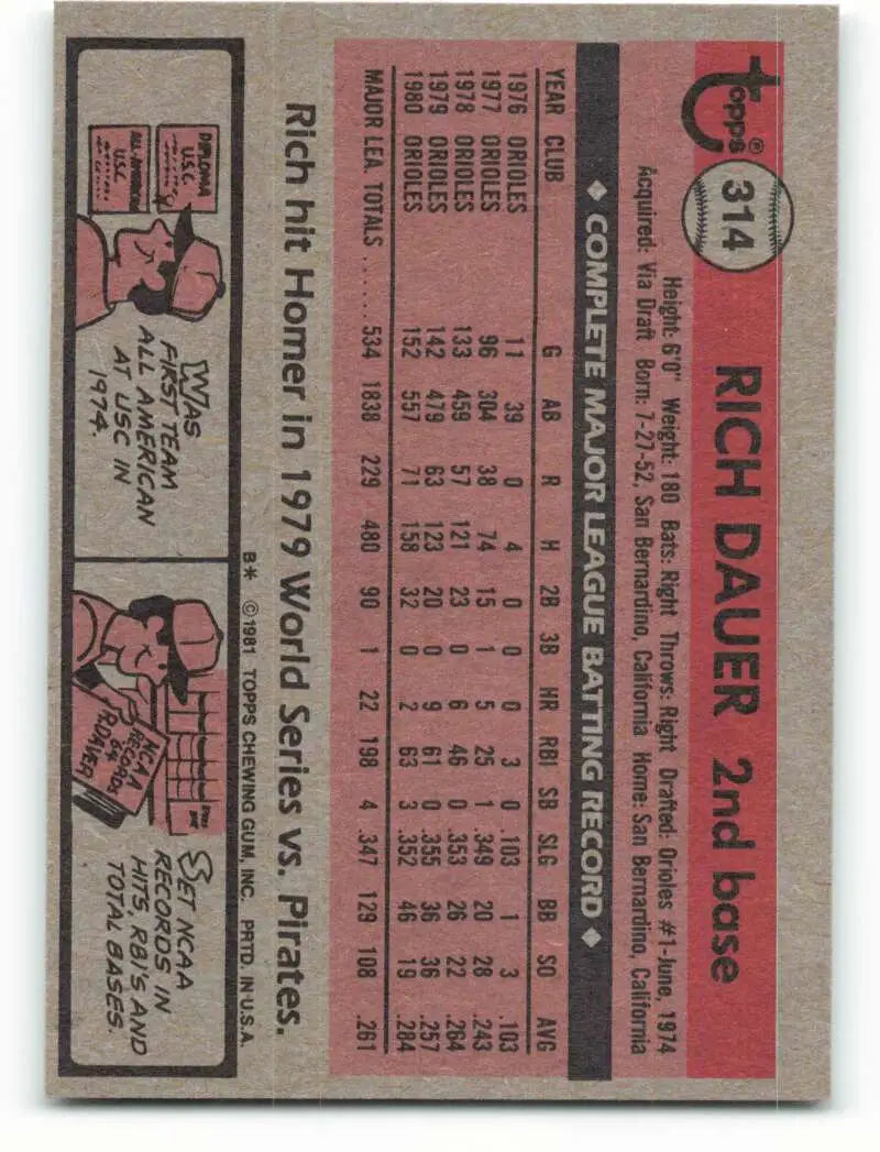 1981 Topps #314 Rich Dauer EX Excellent Baltimore Orioles Baseball Card - Baseball Card Single