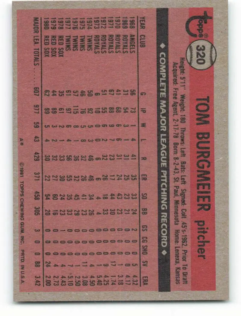 1981 Topps #320 Tom Burgmeier EX Excellent Boston Red Sox Baseball Card - Baseball Card Single