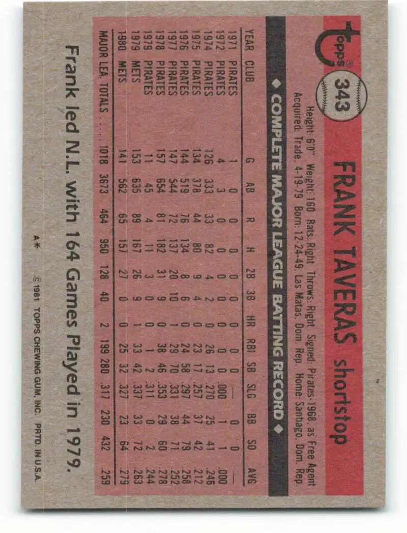 1981 Topps #343 Frank Taveras EX Excellent New York Mets Baseball Card - Baseball Card Single