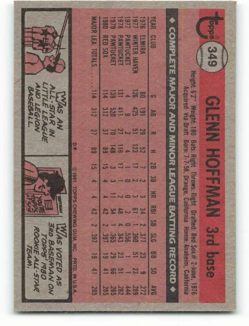 1981 Topps #349 Glenn Hoffman EX Excellent RC Rookie Boston Red Sox Baseball Card - Baseball Card Single