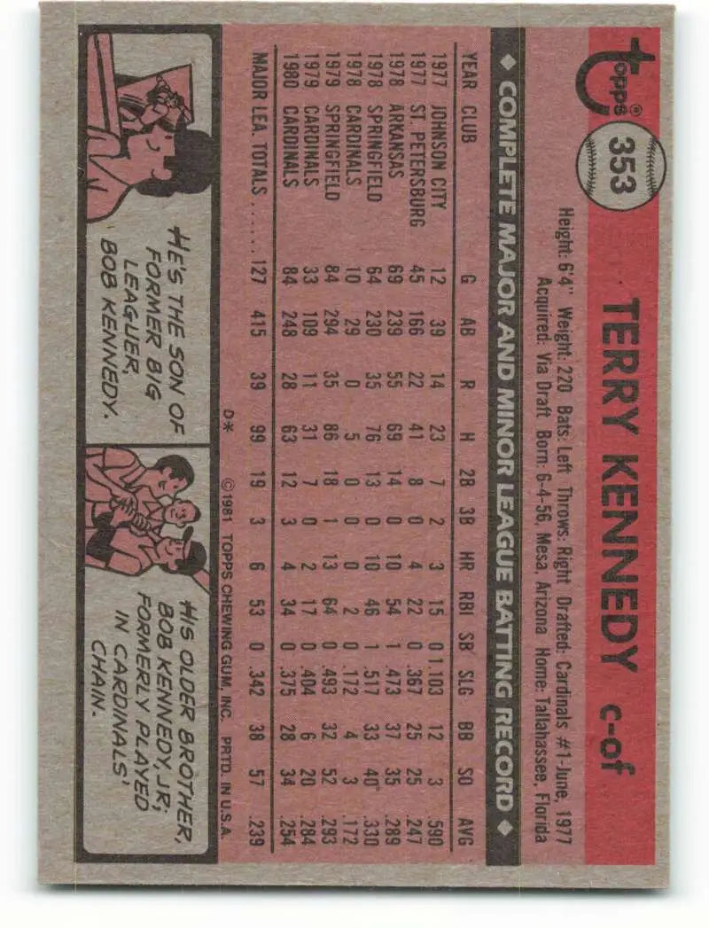 1981 Topps #353 Terry Kennedy EX Excellent St. Louis Cardinals Baseball Card - Baseball Card Single