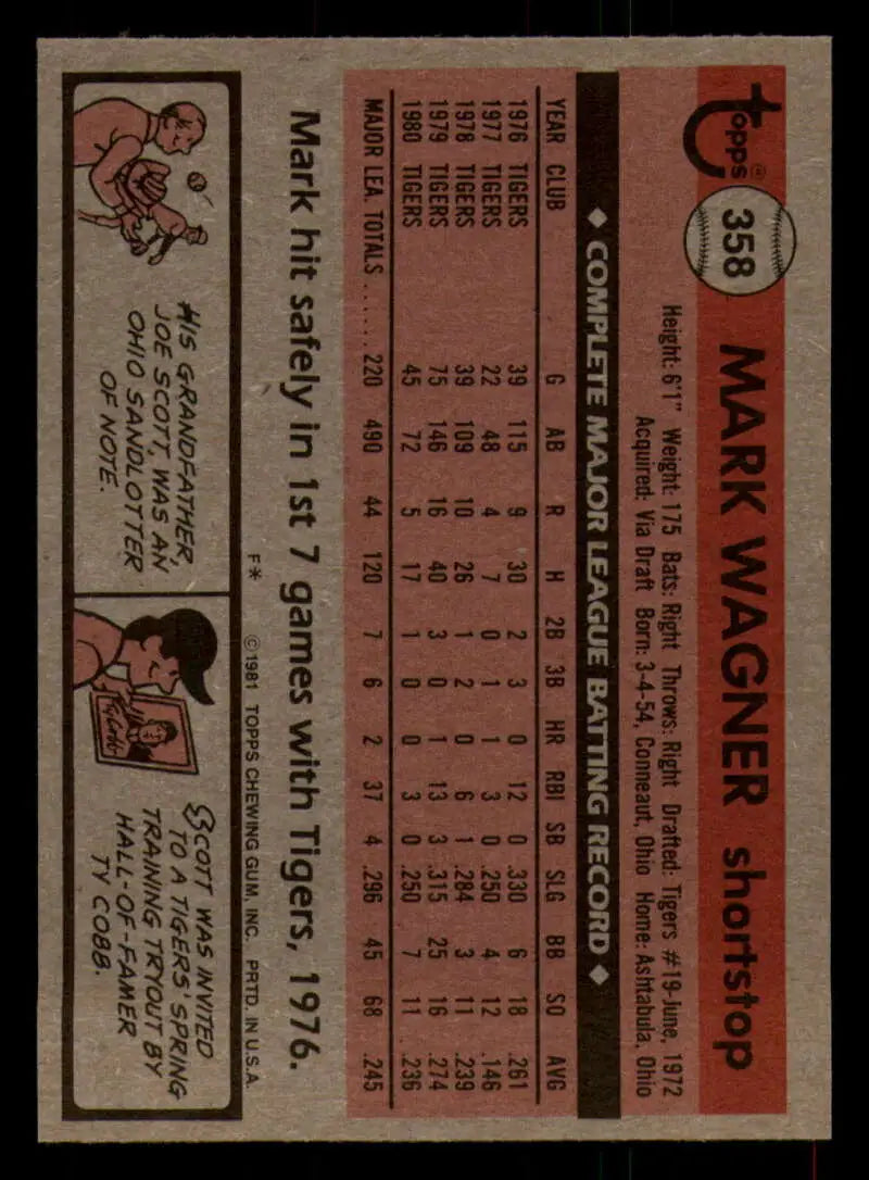 1981 Topps #358 Mark Wagner EX Excellent Detroit Tigers Baseball Card - Baseball Card Single