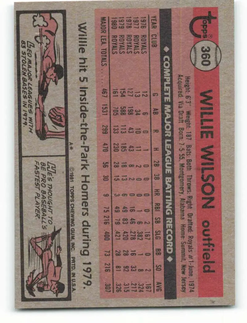 1981 Topps #360 Willie Wilson EX Excellent Kansas City Royals Baseball Card - Baseball Card Single