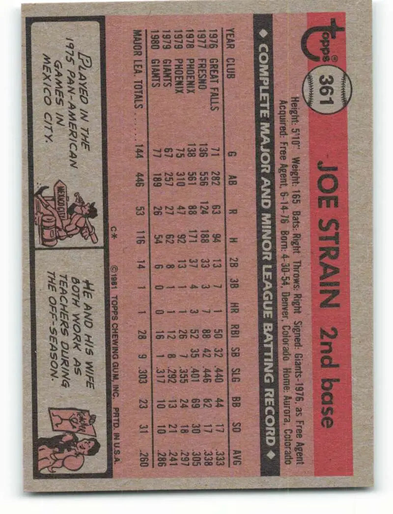 1981 Topps #361 Joe Strain EX Excellent San Francisco Giants Baseball Card - Baseball Card Single
