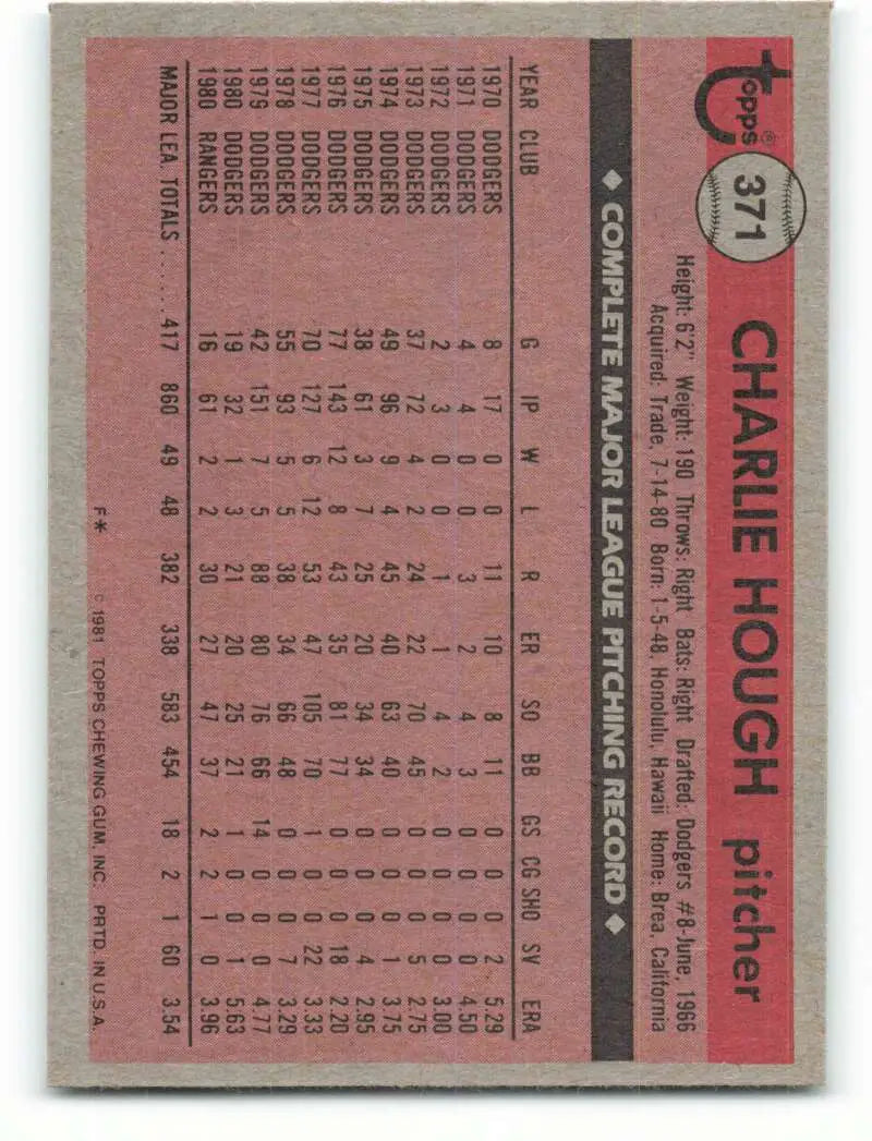 1981 Topps #371 Charlie Hough EX Excellent Texas Rangers Baseball Card - Baseball Card Single