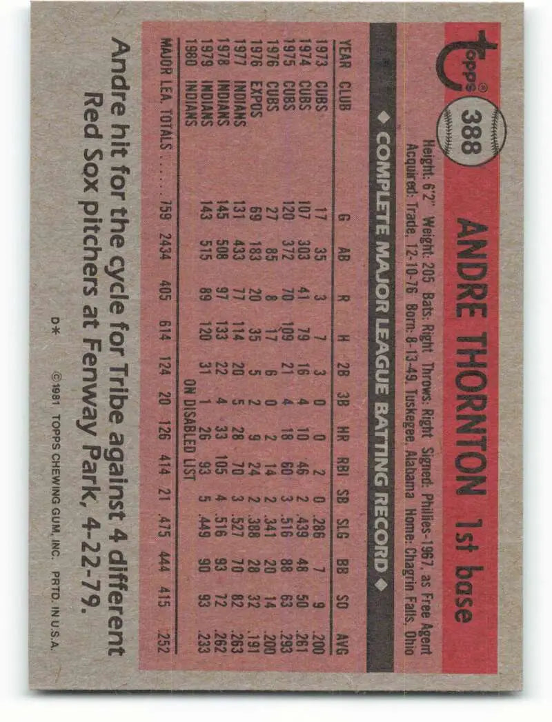 1981 Topps #388 Andre Thornton EX Excellent Cleveland Indians Baseball Card - Baseball Card Single