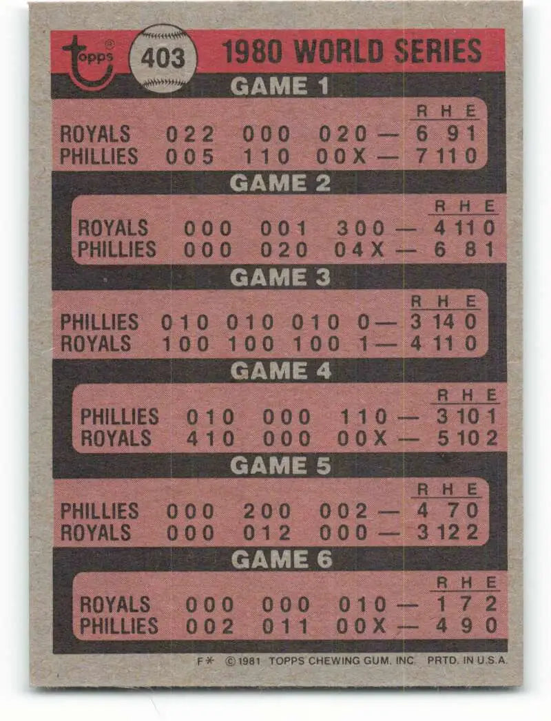 1981 Topps #403 1980 World Series EX Excellent Kansas City Royals/Philadelphia Phillies Baseball Card - Baseball Card