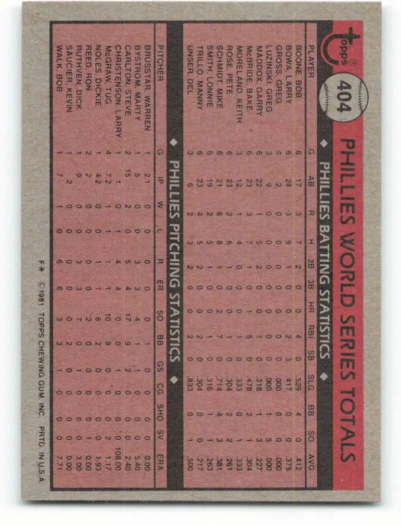 1981 Topps #404 1980 World Series EX Excellent Philadelphia Phillies Baseball Card - Baseball Card Single