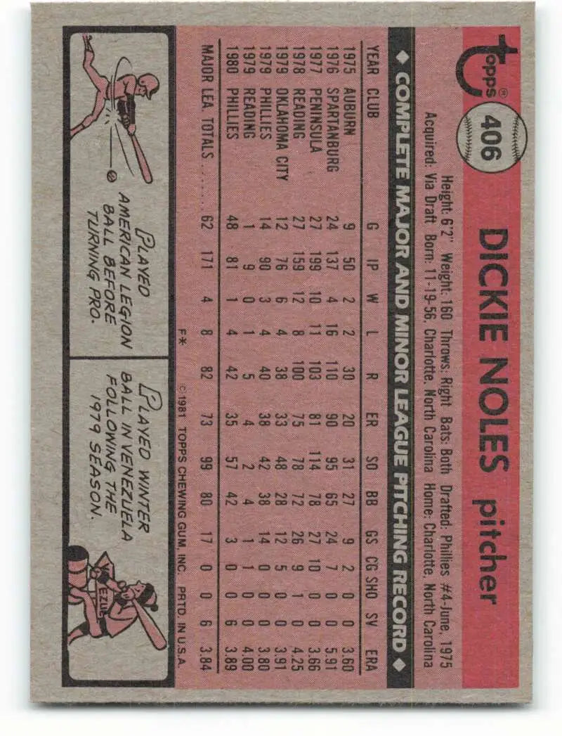 1981 Topps #406 Dickie Noles EX Excellent Philadelphia Phillies Baseball Card - Baseball Card Single