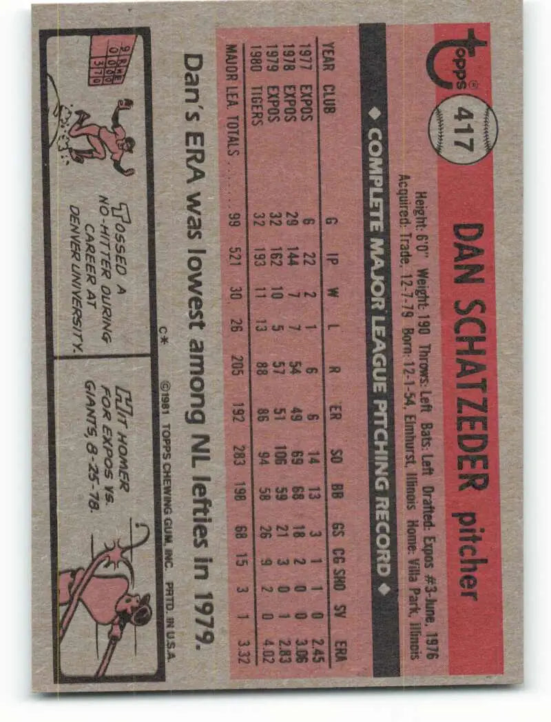 1981 Topps #417 Dan Schatzeder EX Excellent Detroit Tigers Baseball Card - Baseball Card Single