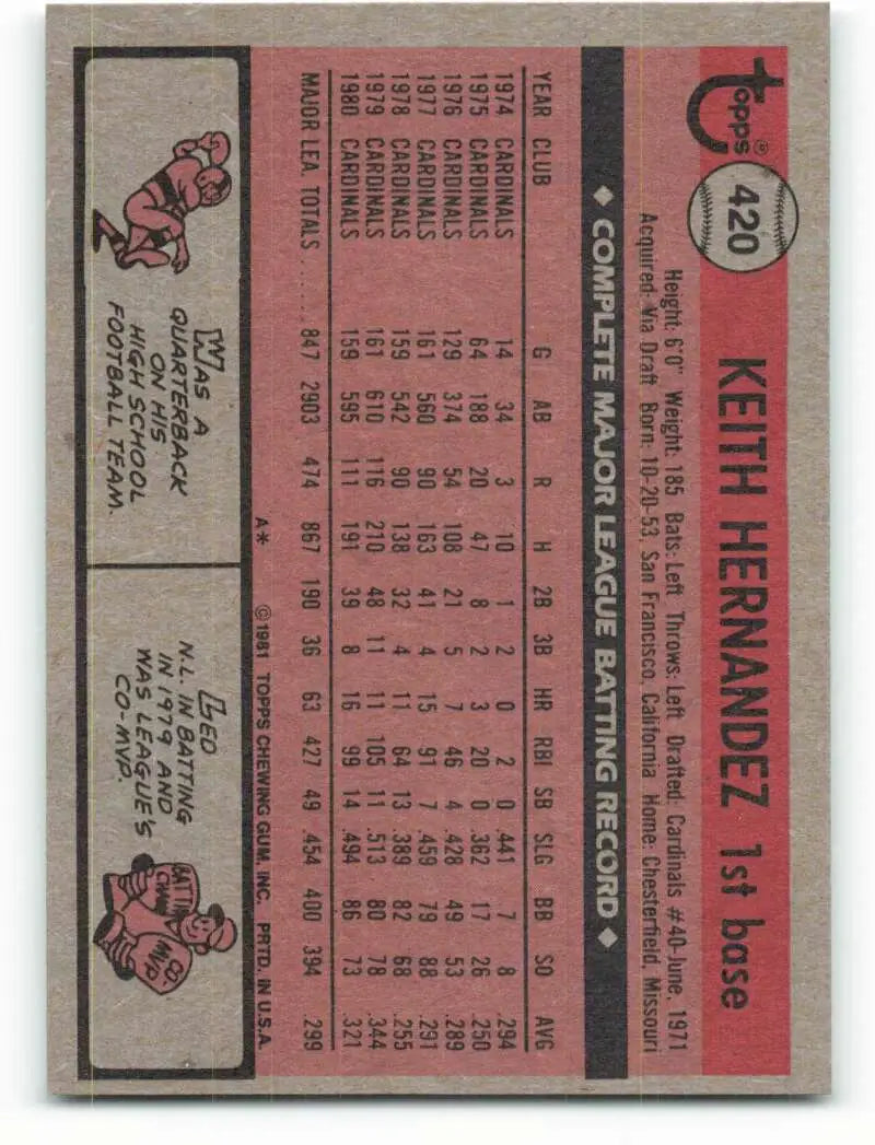 1981 Topps #420 Keith Hernandez EX Excellent St. Louis Cardinals Baseball Card - Baseball Card Single